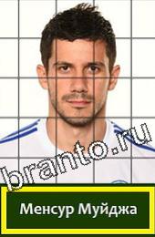 відповіді на игру Угадай футболиста ГРУППА F Босния и Герцеговина