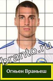 Угадай футболиста Подсказки на игру Босния и Герцеговина