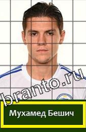 Угадай футболиста ВКонтакте відповіді ГРУППА F Босния и Герцеговина