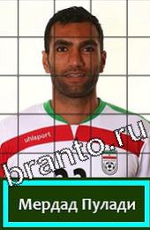 Решения на игру Угадай футболиста ГРУППА F Иран