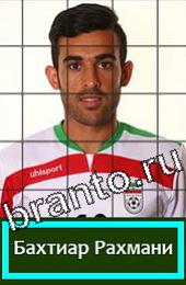 Помощь на игру Угадай футболиста