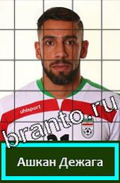 Угадай футболиста Подсказки на игру Иран