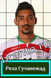 Помощь на игру Угадай футболиста