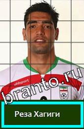 Угадай футболиста ответы на игру ГРУППА F