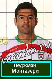 Помощь на игру Угадай футболиста