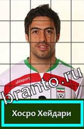 Помощь на игру Угадай футболиста