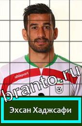 Угадай футболиста Подсказки на игру Иран