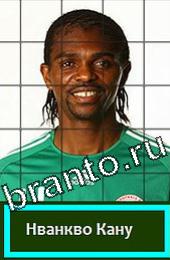 Помощь на игру Угадай футболиста