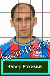 Угадай футболиста ВКонтакте відповіді ГРУППА F Легенды