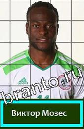 Помощь на игру Угадай футболиста