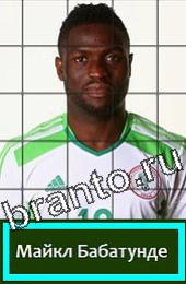 Угадай футболиста ответы на игру ГРУППА F