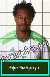 Решения на игру Угадай футболиста ГРУППА F Hиг;eрия