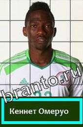 Угадай футболиста ответы на игру ГРУППА F