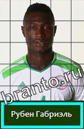 Угадай футболиста Подсказки на игру Hиг;eрия