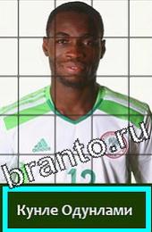 відповіді на игру Угадай футболиста ГРУППА F Hиг;eрия