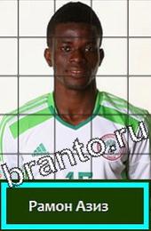 Помощь на игру Угадай футболиста