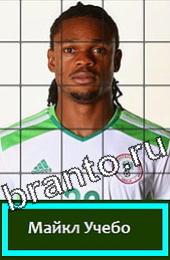 Угадай футболиста ВКонтакте відповіді ГРУППА F Hиг;eрия