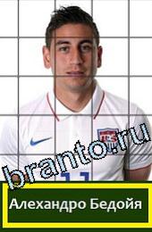 Подсказки на игру Угадай футболиста США