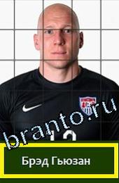 Угадай футболиста ответы на игру ГРУППА G