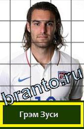 Угадай футболиста Подсказки на игру США