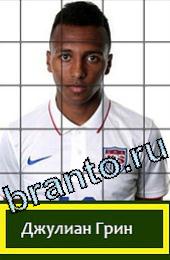 Подсказки на игру Угадай футболиста США