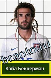 Помощь на игру Угадай футболиста