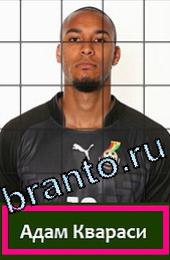 Угадай футболиста ответы на игру ГРУППА G