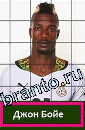 Подсказки на игру Угадай футболиста Гана