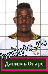 Помощь на игру Угадай футболиста