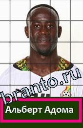 Угадай футболиста ответы на игру ГРУППА G