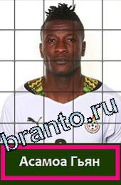 Угадай футболиста Подсказки на игру Гана