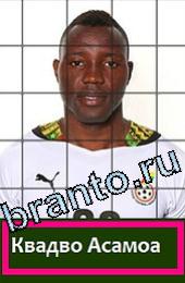 Подсказки на игру Угадай футболиста Гана