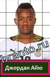 Решения на игру Угадай футболиста ГРУППА G Гана