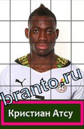 Помощь на игру Угадай футболиста