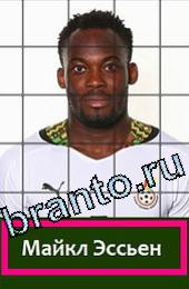 Угадай футболиста ответы на игру ГРУППА G