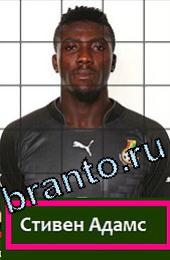 Угадай футболиста ответы на игру ГРУППА G