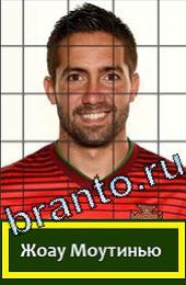 Угадай футболиста Подсказки на игру Португалия