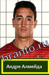 Помощь на игру Угадай футболиста