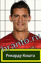 Угадай футболиста ответы на игру ГРУППА G