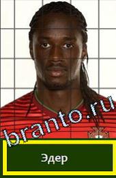 Помощь на игру Угадай футболиста