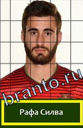 Угадай футболиста ответы на игру ГРУППА G