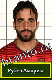 Угадай футболиста Подсказки на игру Португалия