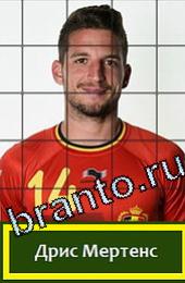 Угадай футболиста ответы на игру ГРУППА H