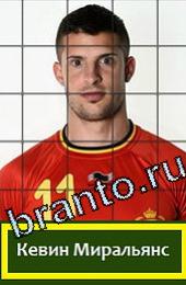 Помощь на игру Угадай футболиста