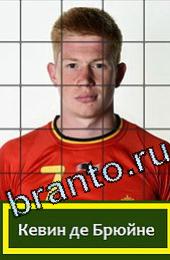 Помощь на игру Угадай футболиста