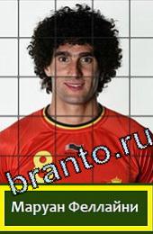 Угадай футболиста ответы на игру ГРУППА H