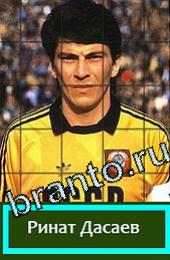 Угадай футболиста ВКонтакте відповіді ГРУППА H Легенды