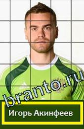 Решения на игру Угадай футболиста ГРУППА H Россия