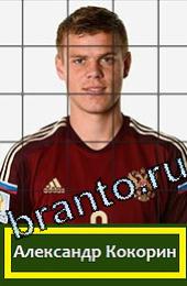 Угадай футболиста ответы на игру ГРУППА H