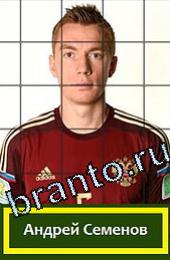 Угадай футболиста Подсказки на игру Россия